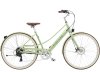 Electra Loft Go! 7D Step Thru EU S Matcha Green