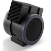 ELITE Ventilator Aria